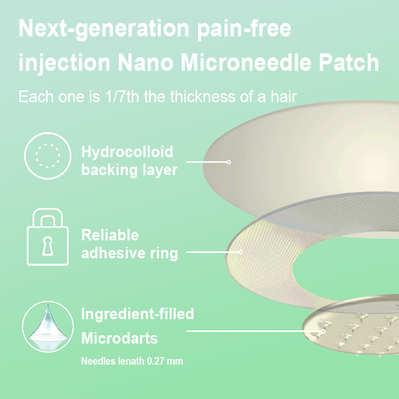 Clinically Proven|Official Store |Lenreey® NIDDK-Tirzepatide Slimming & health NANO MICRONEEDLE PATCH with Collagen & Matrixyl 3000丨Targets Obesity, Loose Skin, High Blood Pressure, Diabetes, Fatty Liver, Joint Pain, and More🌞