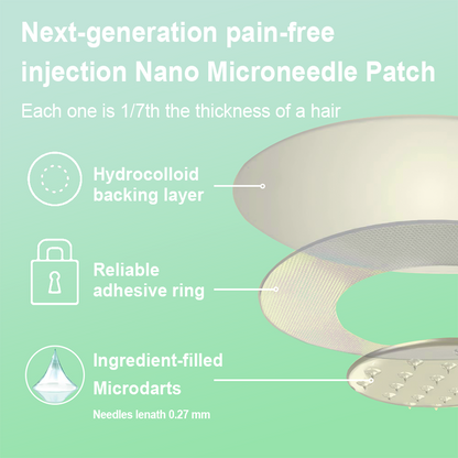 Clinically Proven|Official Store |Lenreey® NIDDK-Tirzepatide Slimming & health NANO MICRONEEDLE PATCH with Collagen & Matrixyl 3000丨Targets Obesity, Loose Skin, High Blood Pressure, Diabetes, Fatty Liver, Joint Pain, and More🌞