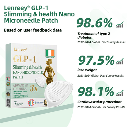 Clinically Proven|Official Store |Lenreey® NIDDK-Tirzepatide Slimming & health NANO MICRONEEDLE PATCH with Collagen & Matrixyl 3000丨Targets Obesity, Loose Skin, High Blood Pressure, Diabetes, Fatty Liver, Joint Pain, and More🌞