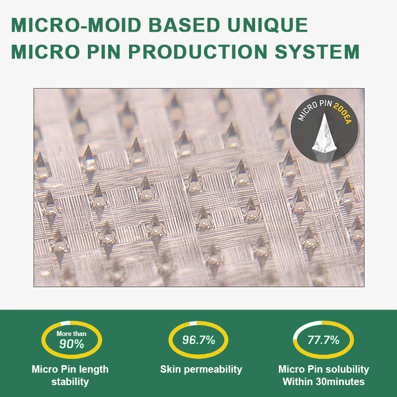 Clinically Proven|Official Store |Lenreey® NIDDK-Tirzepatide Slimming & health NANO MICRONEEDLE PATCH with Collagen & Matrixyl 3000丨Targets Obesity, Loose Skin, High Blood Pressure, Diabetes, Fatty Liver, Joint Pain, and More🌞